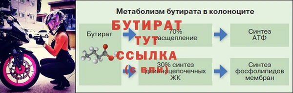 гидра Краснотурьинск